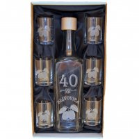 Flasche mit Wunderkerzen zum 40. Geburtstag